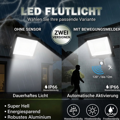 200w led fluter mit - 30-200w,